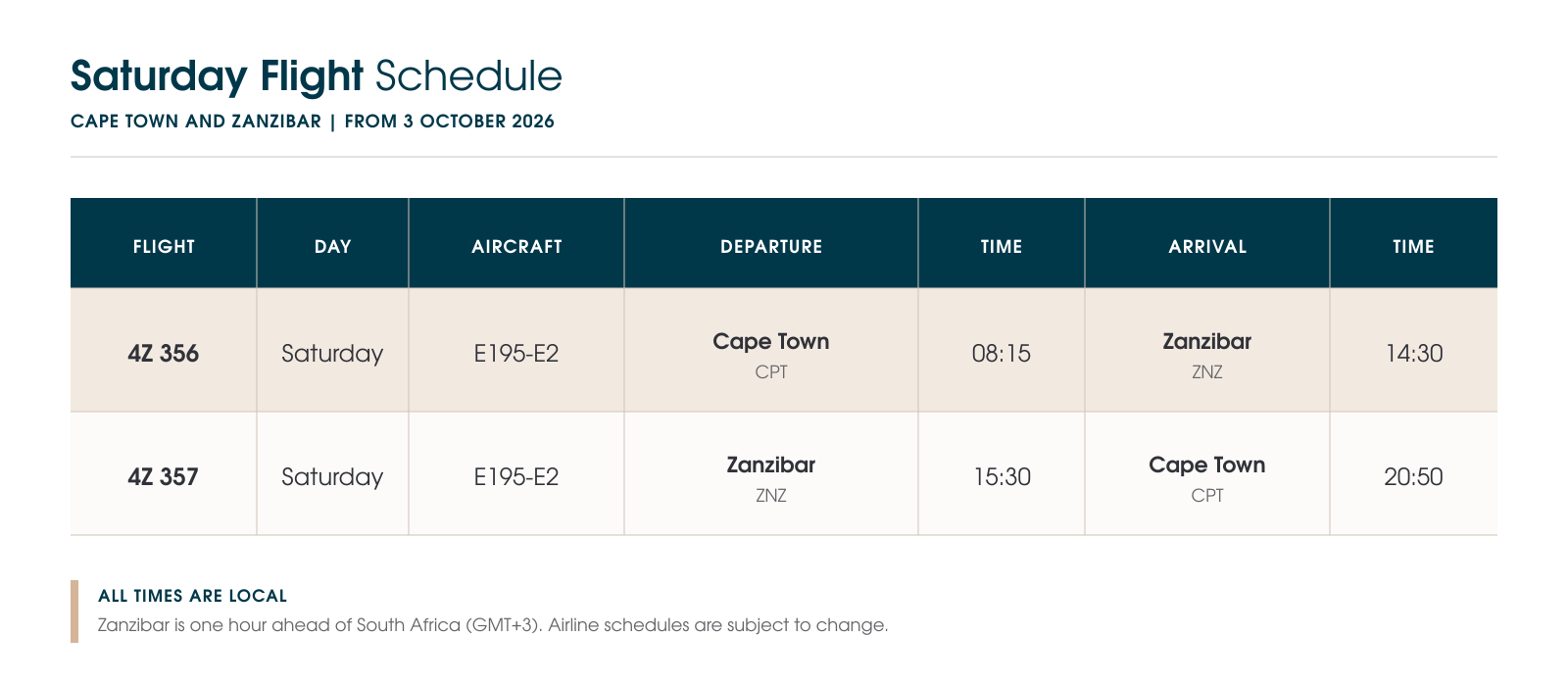 Airlink Flight schedule